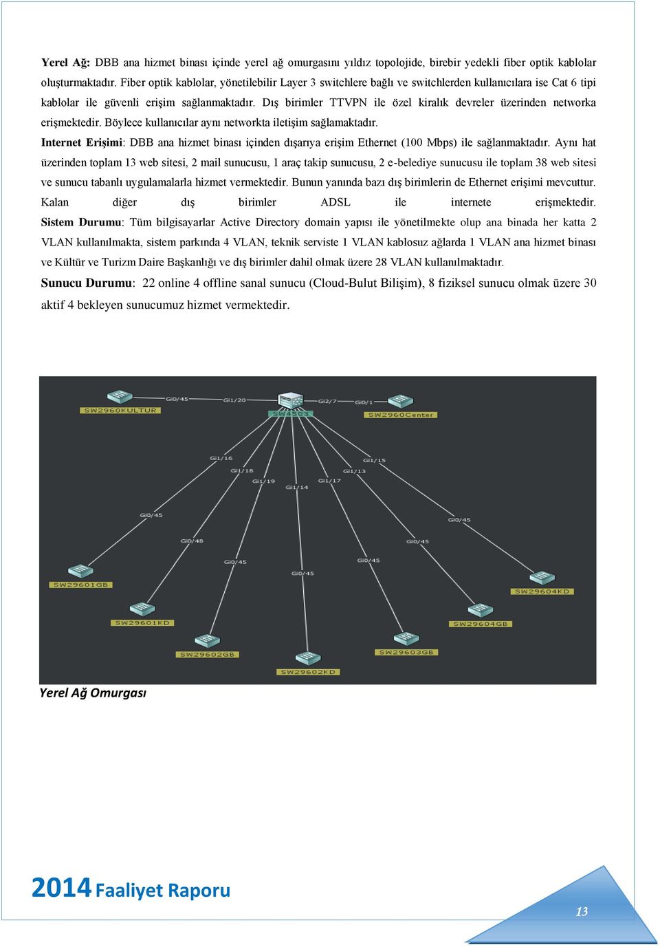 Dış birimler TTVPN ile özel kiralık devreler üzerinden networka erişmektedir. Böylece kullanıcılar aynı networkta iletişim sağlamaktadır.