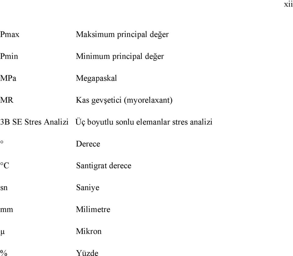 SE Stres Analizi Üç boyutlu sonlu elemanlar stres analizi