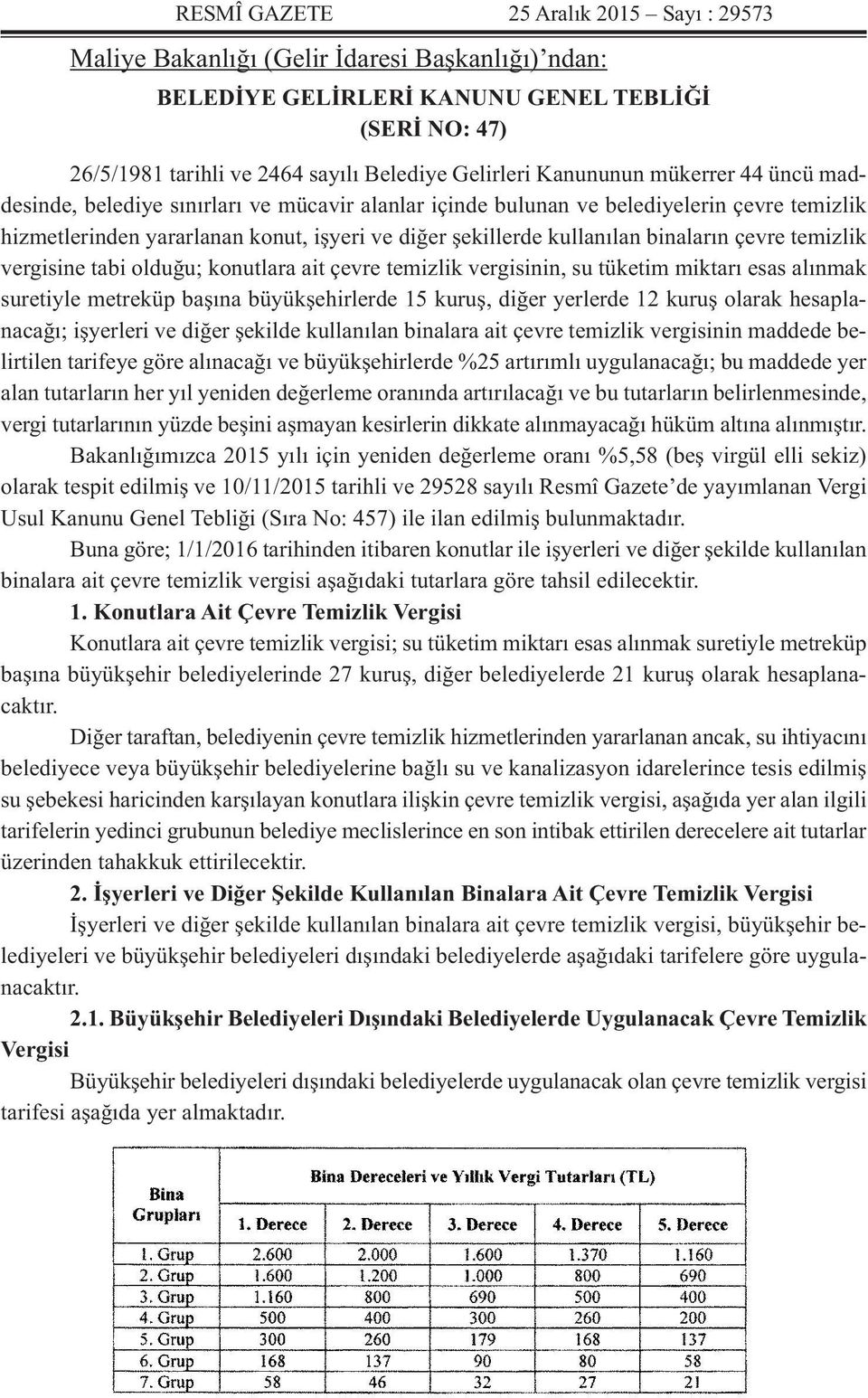 binaların çevre temizlik vergisine tabi olduğu; konutlara ait çevre temizlik vergisinin, su tüketim miktarı esas alınmak suretiyle metreküp başına büyükşehirlerde 15 kuruş, diğer yerlerde 12 kuruş