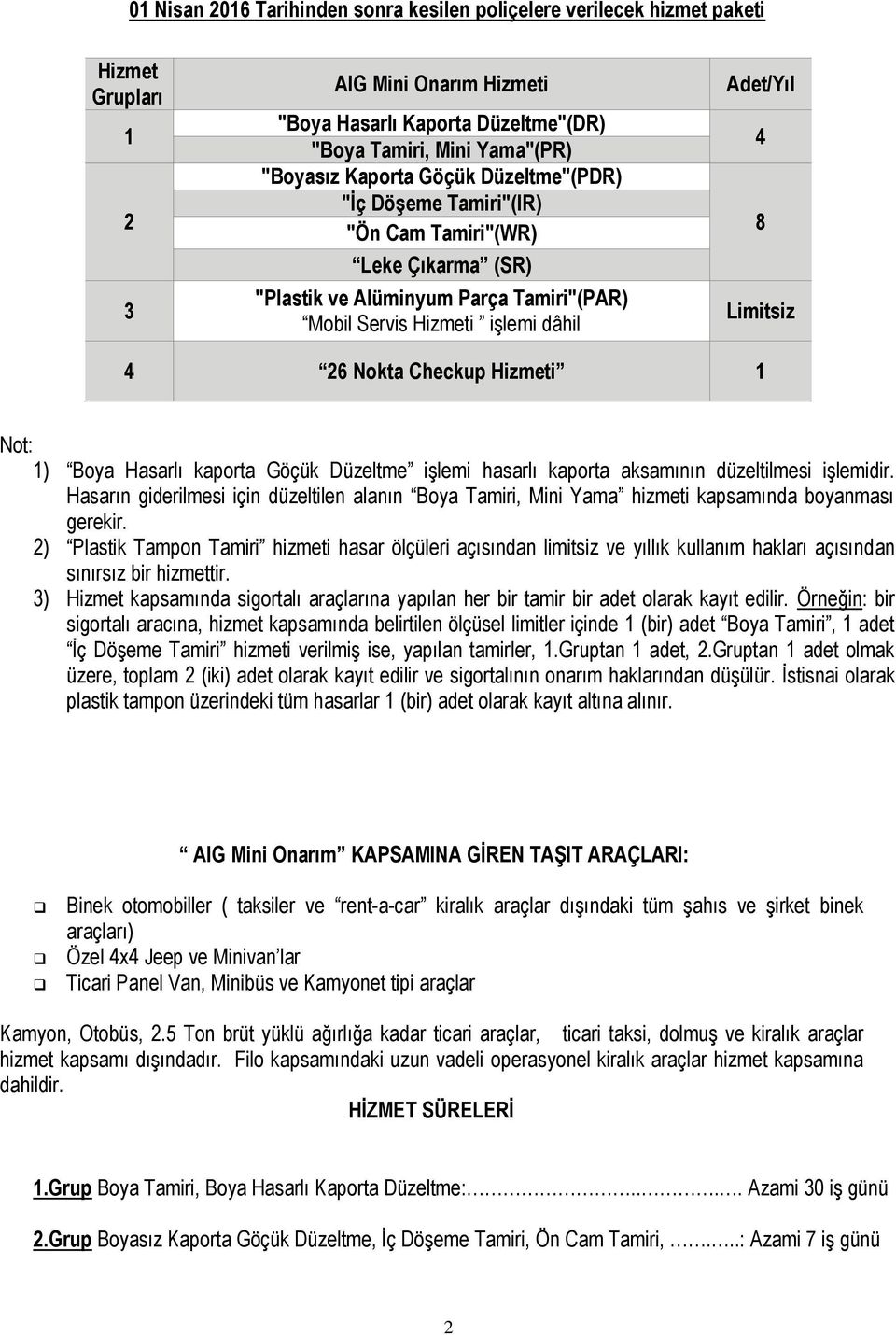 ) Boya Hasarlı kaporta Göçük Düzeltme işlemi hasarlı kaporta aksamının düzeltilmesi işlemidir. Hasarın giderilmesi için düzeltilen alanın Boya Tamiri, Mini Yama hizmeti kapsamında boyanması gerekir.