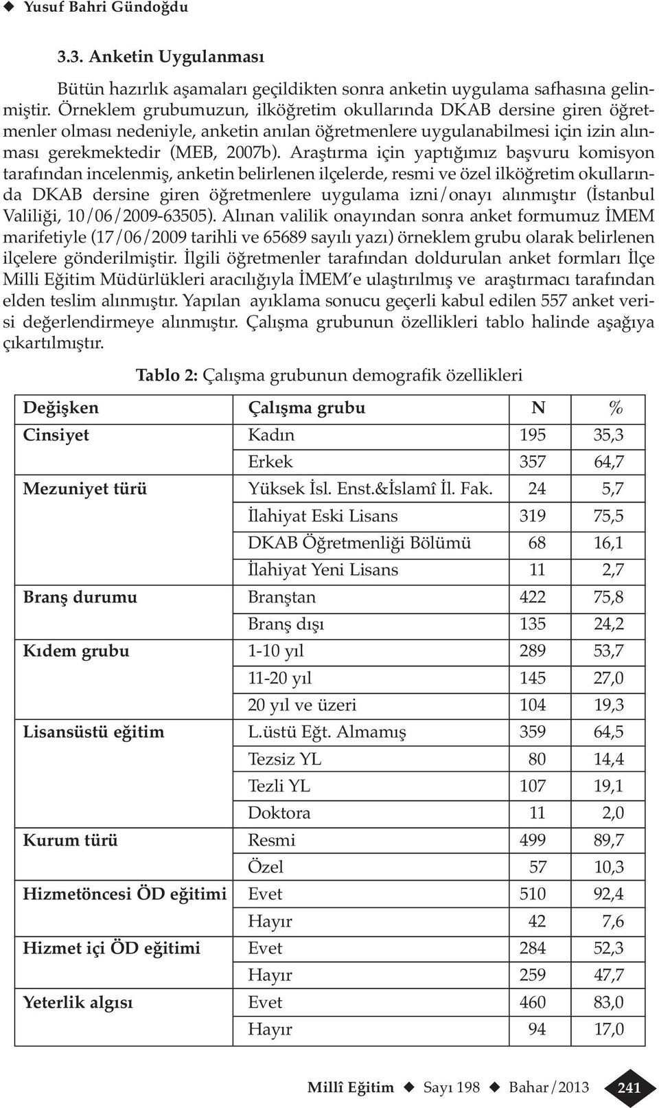 Araştırma için yaptığımız başvuru komisyon tarafından incelenmiş, anketin belirlenen ilçelerde, resmi ve özel ilköğretim okullarında DKAB dersine giren öğretmenlere uygulama izni/onayı alınmıştır