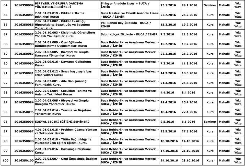 003 - Disiplinsiz Öğrencilere Yönelik Yaklaşımlar Buca Mesleki ve Teknik Anadolu Lisesi - BUCA / Vali Rahmi Bey İlkokulu - BUCA / Sabri Kolçak İlkokulu - BUCA / 7.3.2016 11.3.2016 Kurs Mahalli 88 2016350088 2.