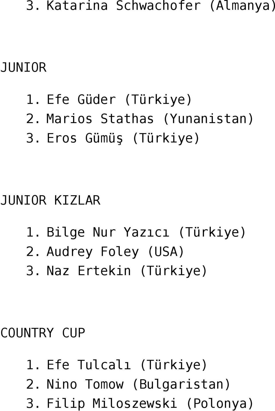 Bilge Nur Yazıcı (Türkiye) 2. Audrey Foley (USA) 3.