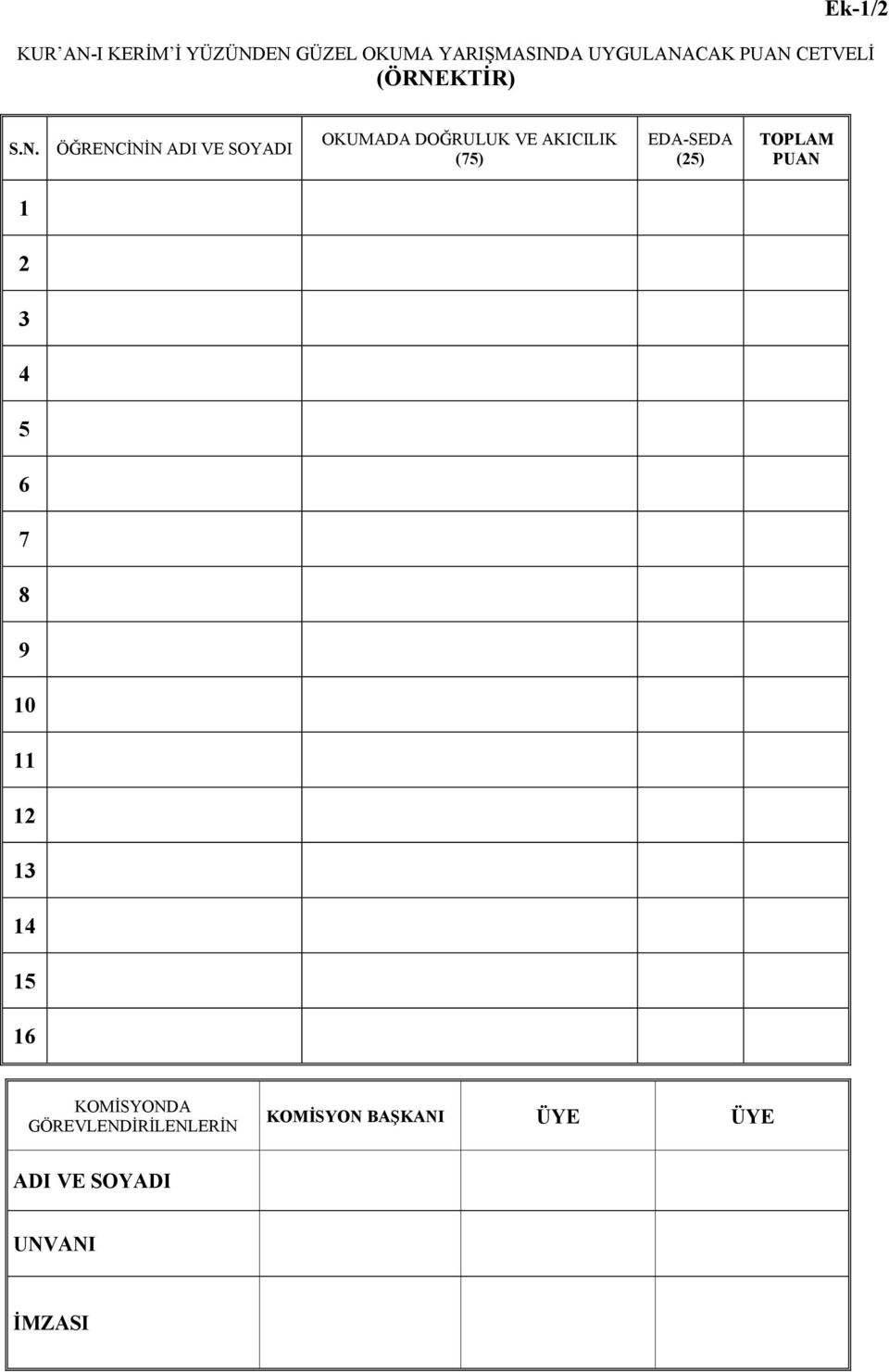 AKICILIK (75) EDA-SEDA (25) TOPLAM PUAN 1 2 3 4 5 6 7 8 9 10 11 12