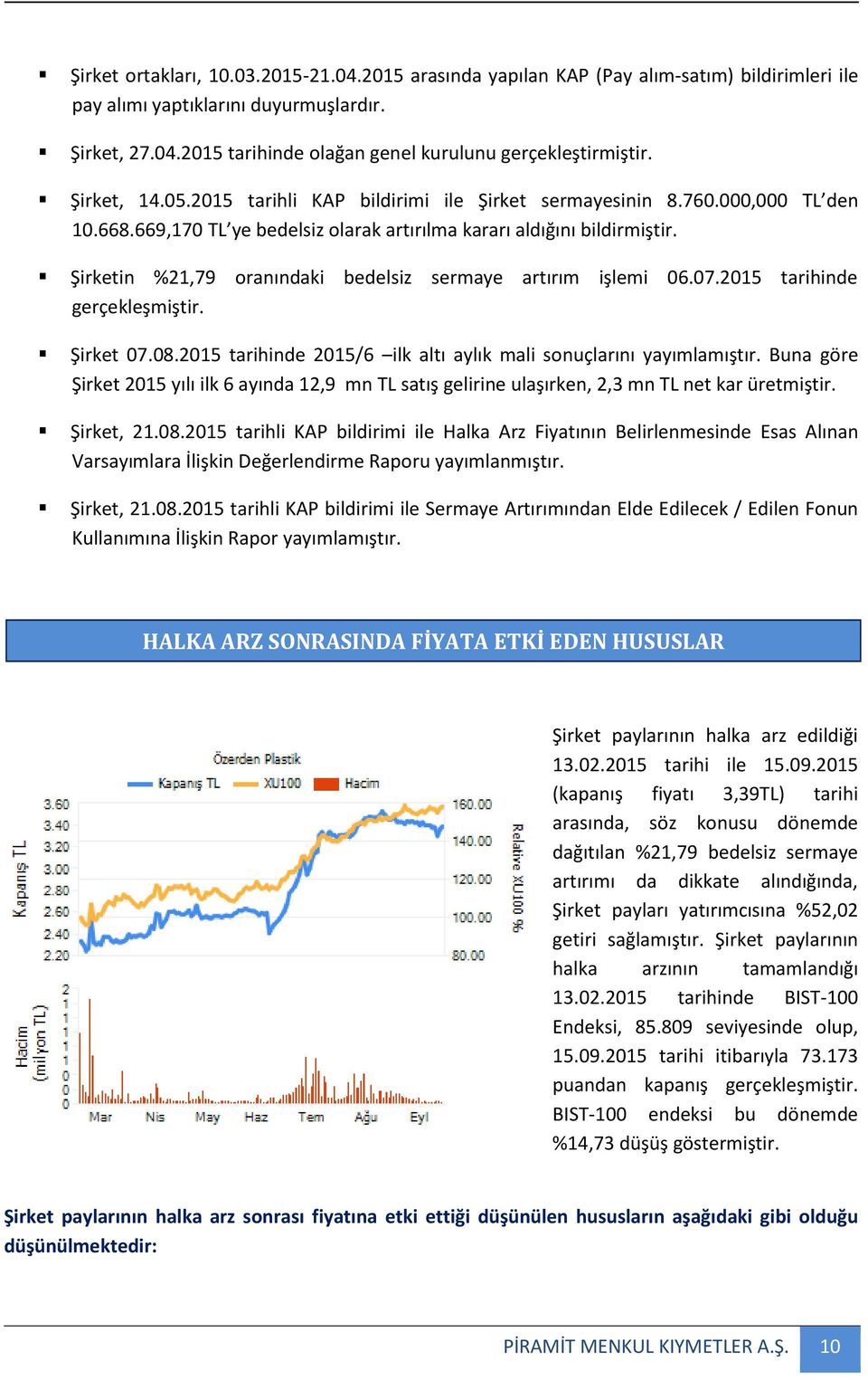 Şirketin %21,79 oranındaki bedelsiz sermaye artırım işlemi 06.07.2015 tarihinde gerçekleşmiştir. Şirket 07.08.2015 tarihinde 2015/6 ilk altı aylık mali sonuçlarını yayımlamıştır.