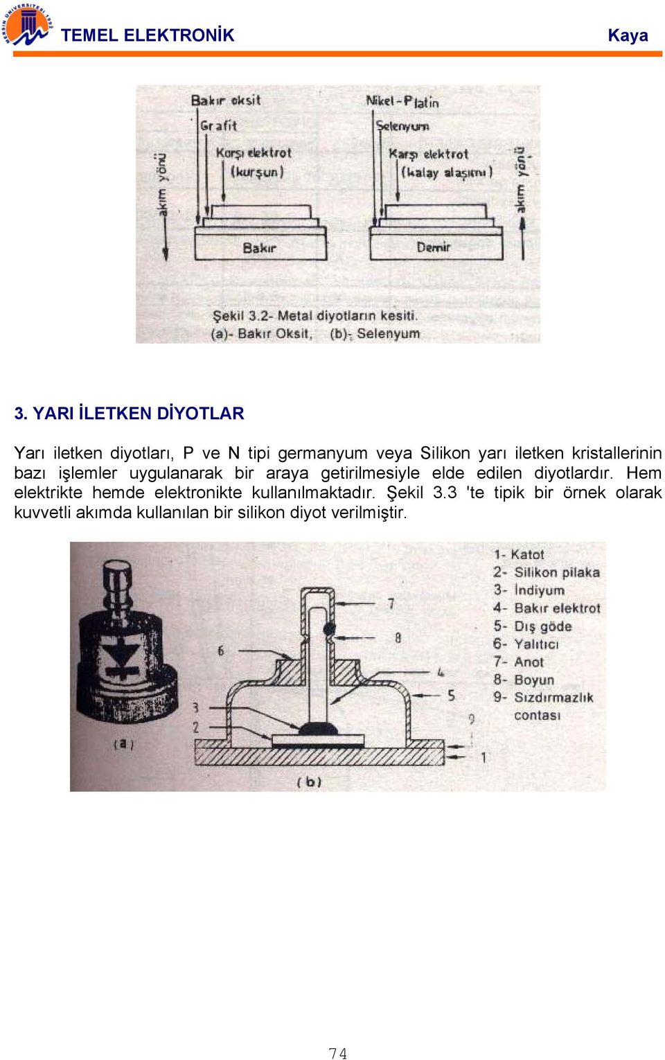 edilen diyotlardır. Hem elektrikte hemde elektronikte kullanılmaktadır. Şekil 3.