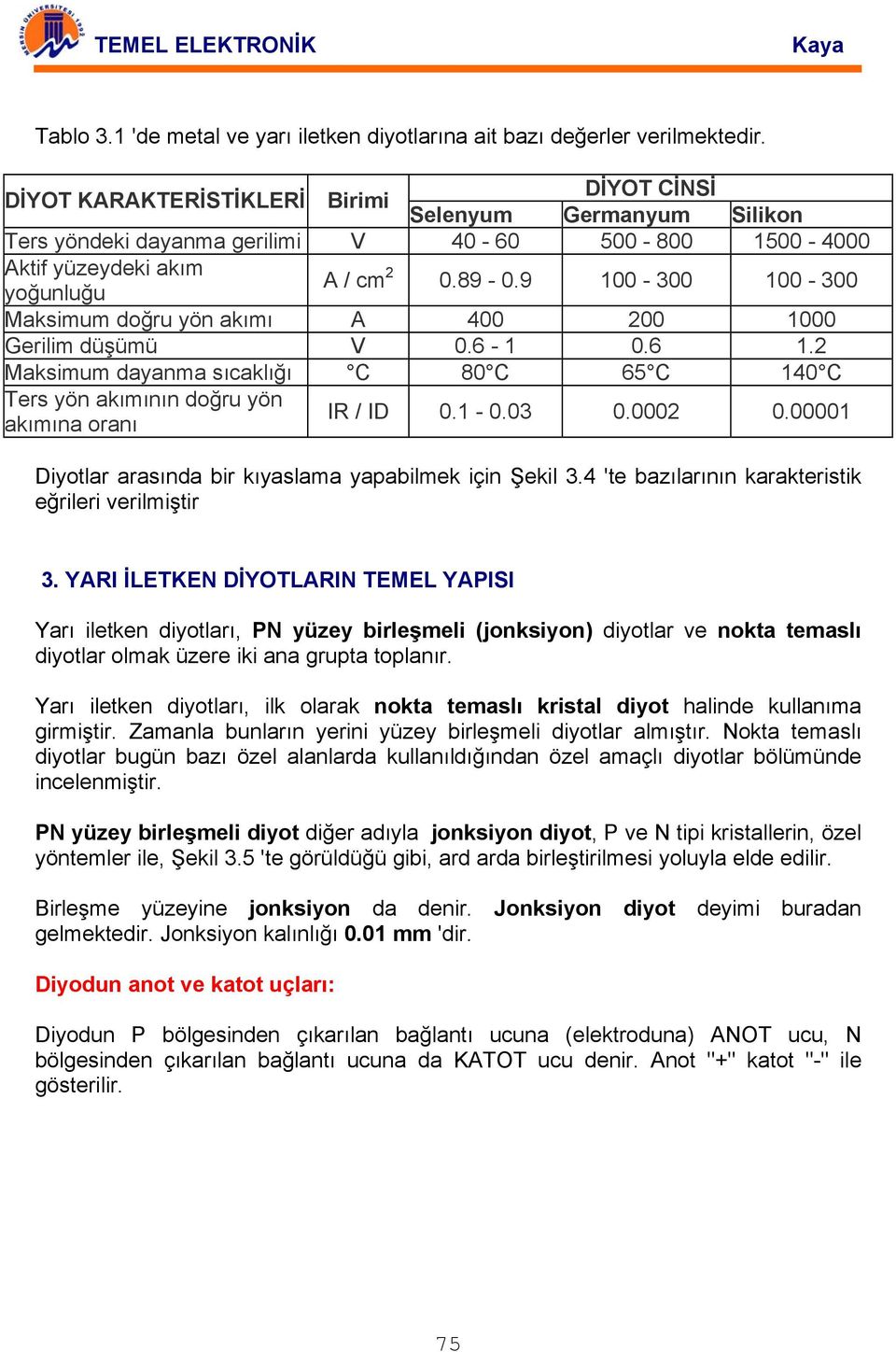 9 100-300 100-300 Maksimum doğru yön akımı A 400 200 1000 Gerilim düşümü V 0.6-1 0.6 1.2 Maksimum dayanma sıcaklığı C 80 C 65 C 140 C Ters yön akımının doğru yön akımına oranı IR / ID 0.1-0.03 0.