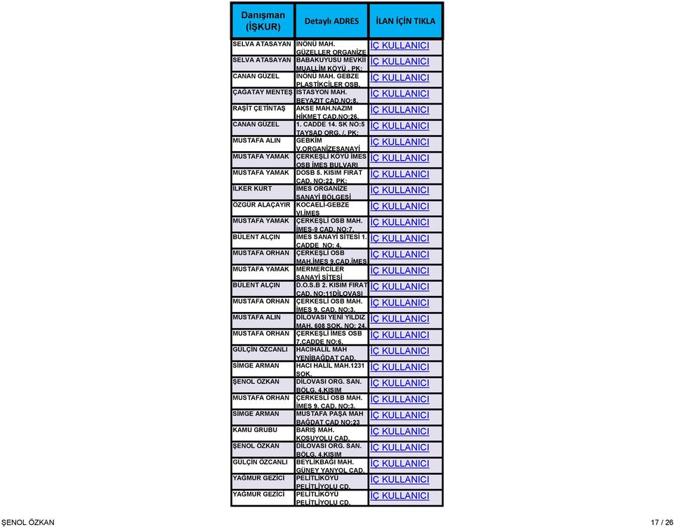 ORGANİZESANAYİ MUSTAFA YAMAK ÇERKEŞLİ KÖYÜ İMES OSB İMES BULVARI MUSTAFA YAMAK DOSB 5. KIM FIRAT CAD. NO:22. PK: İLKER KURT İMES ORGANİZE SANAYİ BÖLGESİ ÖZGÜR ALAÇAYIR KOCAELİ-GEBZE VI.