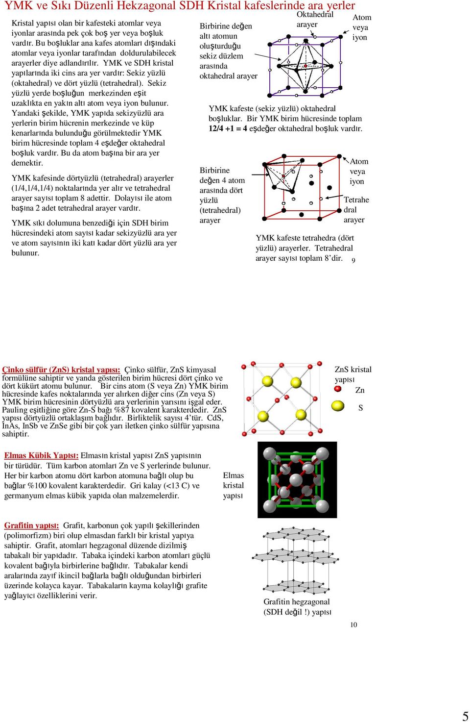 YMK ve SDH kristal yapılarında iki cins ara yer vardır: Sekiz yüzlü (oktahedral) ve dört yüzlü (tetrahedral).