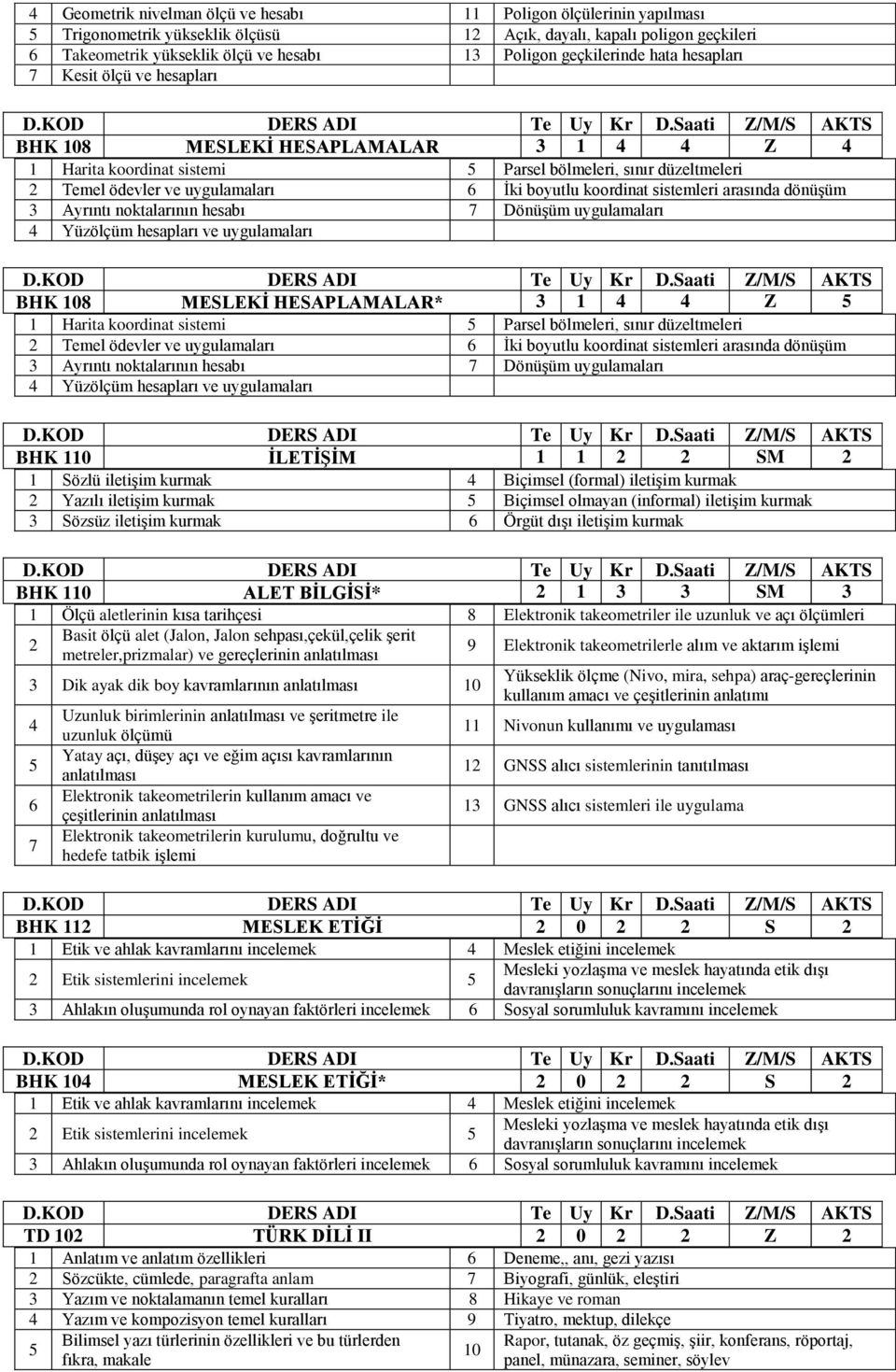 boyutlu koordinat sistemleri arasında dönüşüm 3 Ayrıntı noktalarının hesabı 7 Dönüşüm uygulamaları 4 Yüzölçüm hesapları ve uygulamaları BHK 108 MESLEKİ HESAPLAMALAR* 3 1 4 4 Z 5 1 Harita koordinat