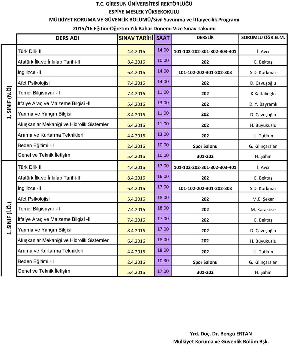 Kaltalıoğlu İtfaiye Araç ve Malzeme Bilgisi -II 5.4.2016 13:00 202 D. Y. Bayramlı Yanma ve Yangın Bilgisi 8.4.2016 11:00 202 D. Çavuşoğlu Akışkanlar Mekaniği ve Hidrolik Sistemler 6.4.2016 11:00 202 H.