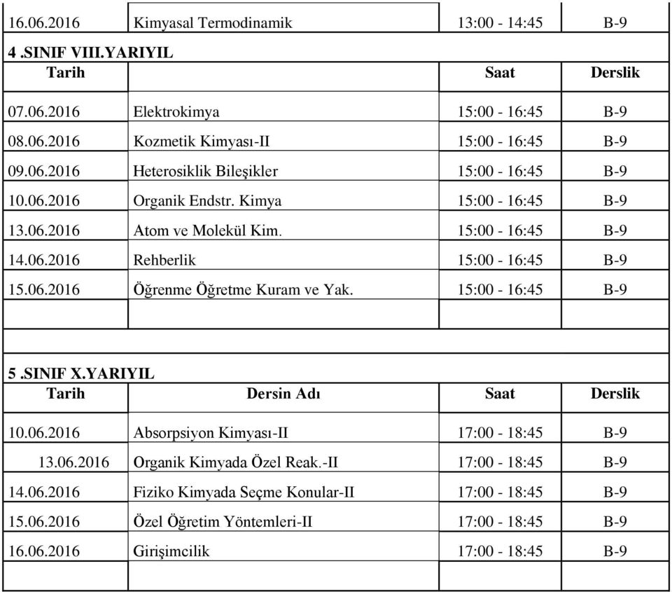06.2016 Öğrenme Öğretme Kuram ve Yak. 15:00-16:45 B-9 5.SINIF X.YARIYIL 10.06.2016 Absorpsiyon Kimyası-II 17:00-18:45 B-9 13.06.2016 Organik Kimyada Özel Reak.