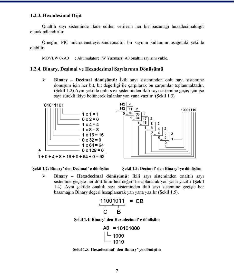 Binary, Desimal ve Hexadesimal Sayılarının Dönüşümü Binary Decimal dönüşümü: İkili sayı sisteminden onlu sayı sistemine dönüşüm için her bit, bit değerliği ile çarpılarak bu çarpımlar toplanmaktadır.