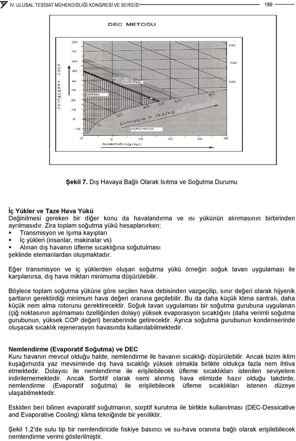 Eğer transmisyon ve iç yüklerden oluşan soğutma yükü örneğin soğuk tavan uygulaması ile karşılanırsa, dış hava miktarı minimuma düşürülebilir.