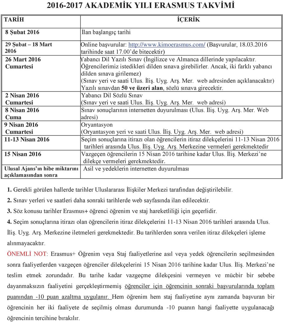 Ancak, iki farklı yabancı dilden sınava girilemez) (Sınav yeri ve saati Ulus. İliş. Uyg. Arş. Mer. web adresinden açıklanacaktır) Yazılı sınavdan 50 ve üzeri alan, sözlü sınava girecektir.