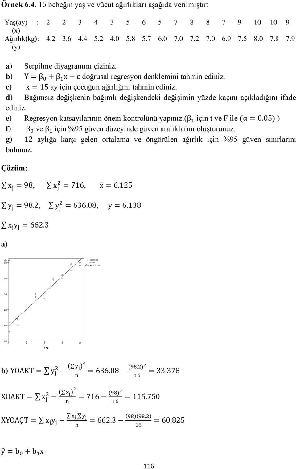 d) Bağımsız değişkenin bağımlı değişkendeki değişimin yüzde kaçını açıkladığını ifade ediniz. e) Regresyon katsayılarının önem kontrolünü yapınız.