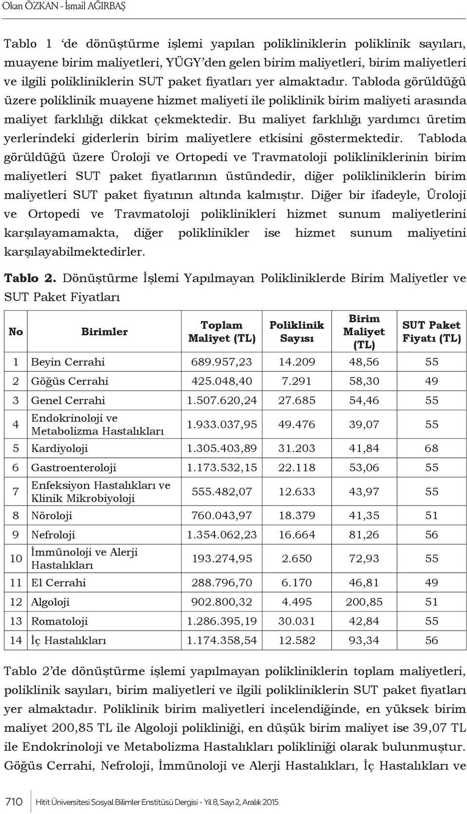 Bu maliyet farklılığı yardımcı üretim yerlerindeki giderlerin birim maliyetlere etkisini göstermektedir.