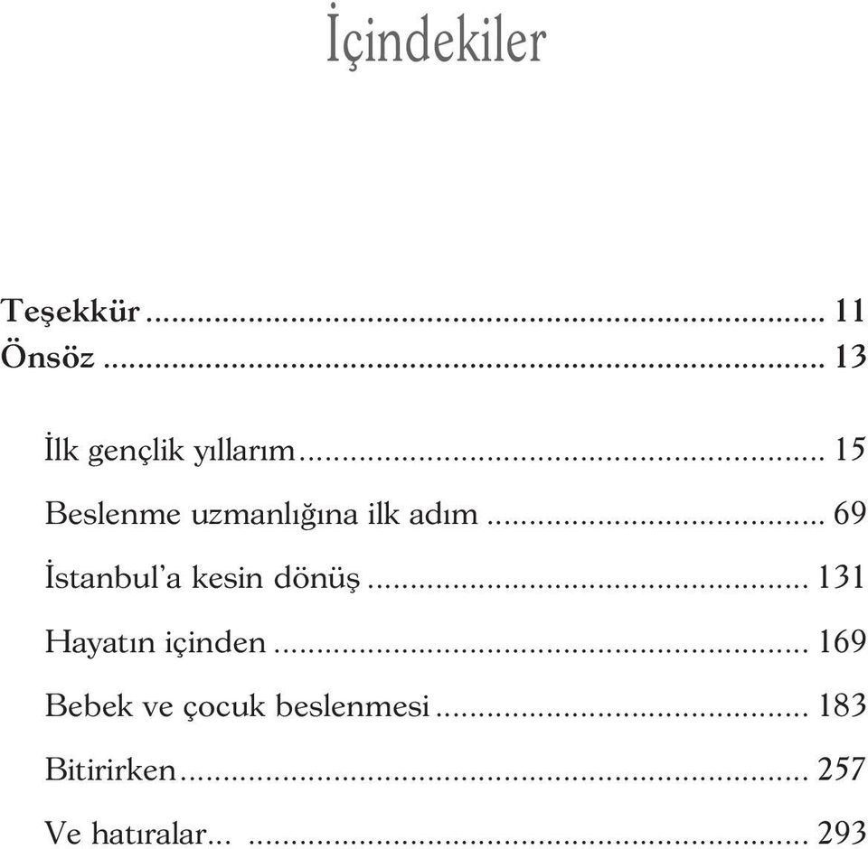 .. 15 Beslenme uzmanlığına ilk adım.