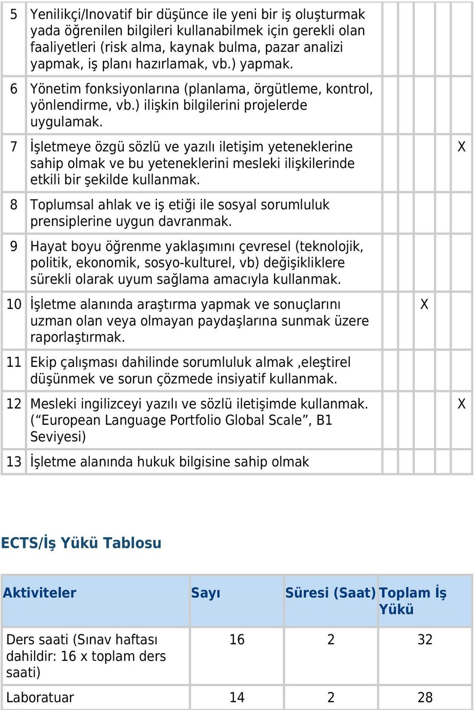 7 İşletmeye özgü sözlü ve yazılı iletişim yeteneklerine sahip olmak ve bu yeteneklerini mesleki ilişkilerinde etkili bir şekilde kullanmak.