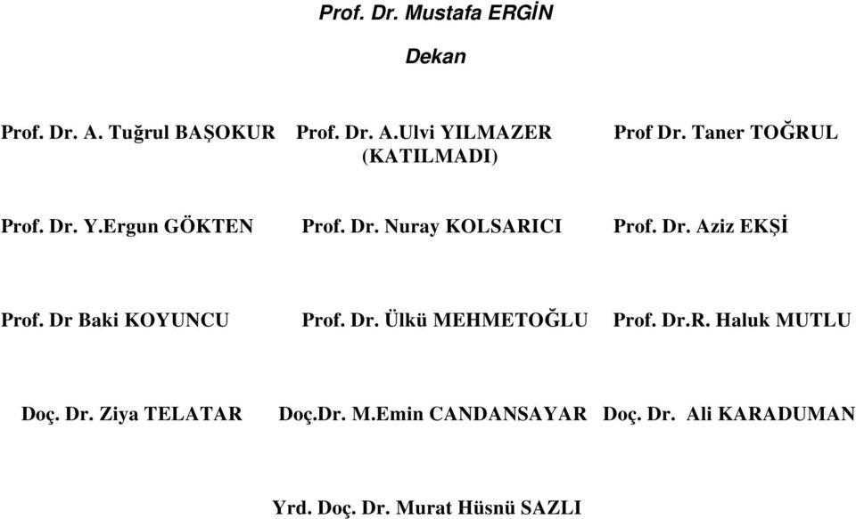 Dr Baki KOYUNCU Prof. Dr. Ülkü MEHMETOĞLU Prof. Dr.R. Haluk MUTLU Doç. Dr. Ziya TELATAR Doç.