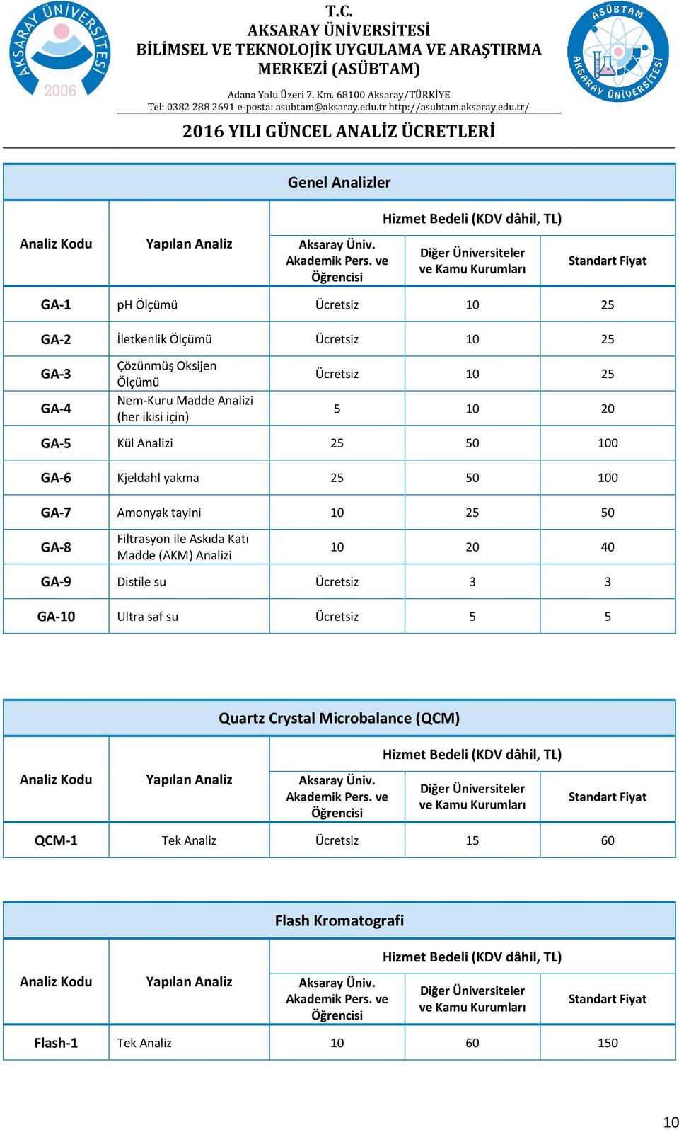 tayini 10 25 50 GA-8 Filtrasyon ile Askıda Katı Madde (AKM) Analizi 10 20 40 GA-9 Distile su Ücretsiz 3 3 GA-10 Ultra saf su