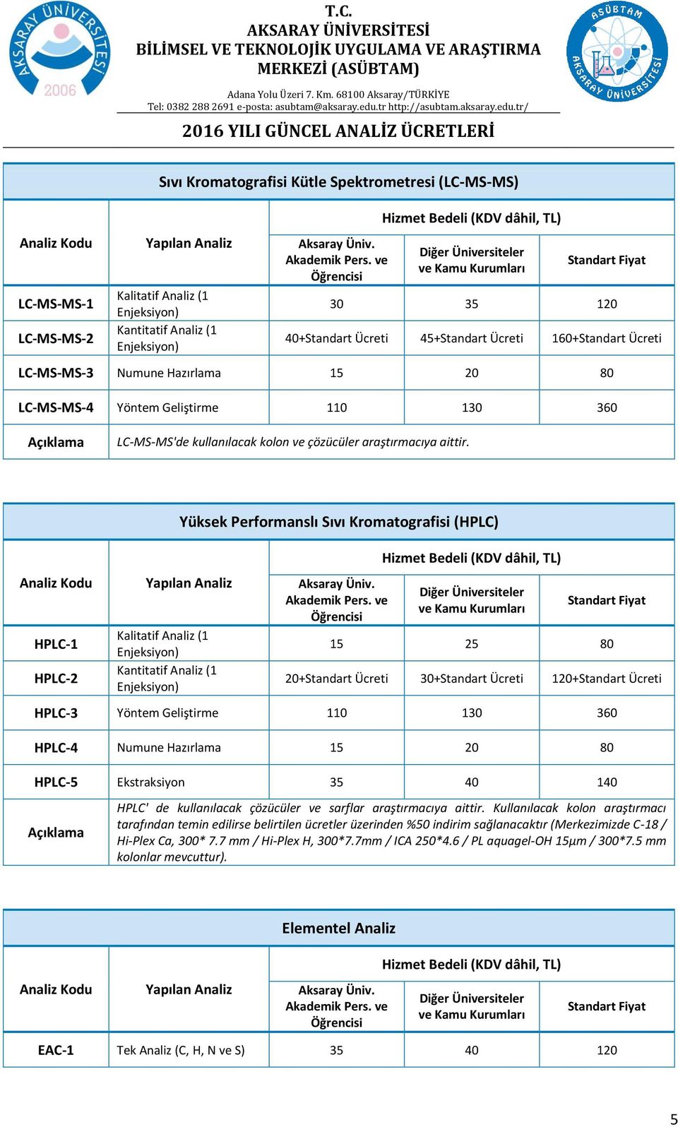 Yüksek Performanslı Sıvı Kromatografisi (HPLC) HPLC-1 HPLC-2 Kalitatif Analiz (1 Enjeksiyon) Kantitatif Analiz (1 Enjeksiyon) 15 25 80 20+Standart Ücreti 30+Standart Ücreti 120+Standart Ücreti HPLC-3