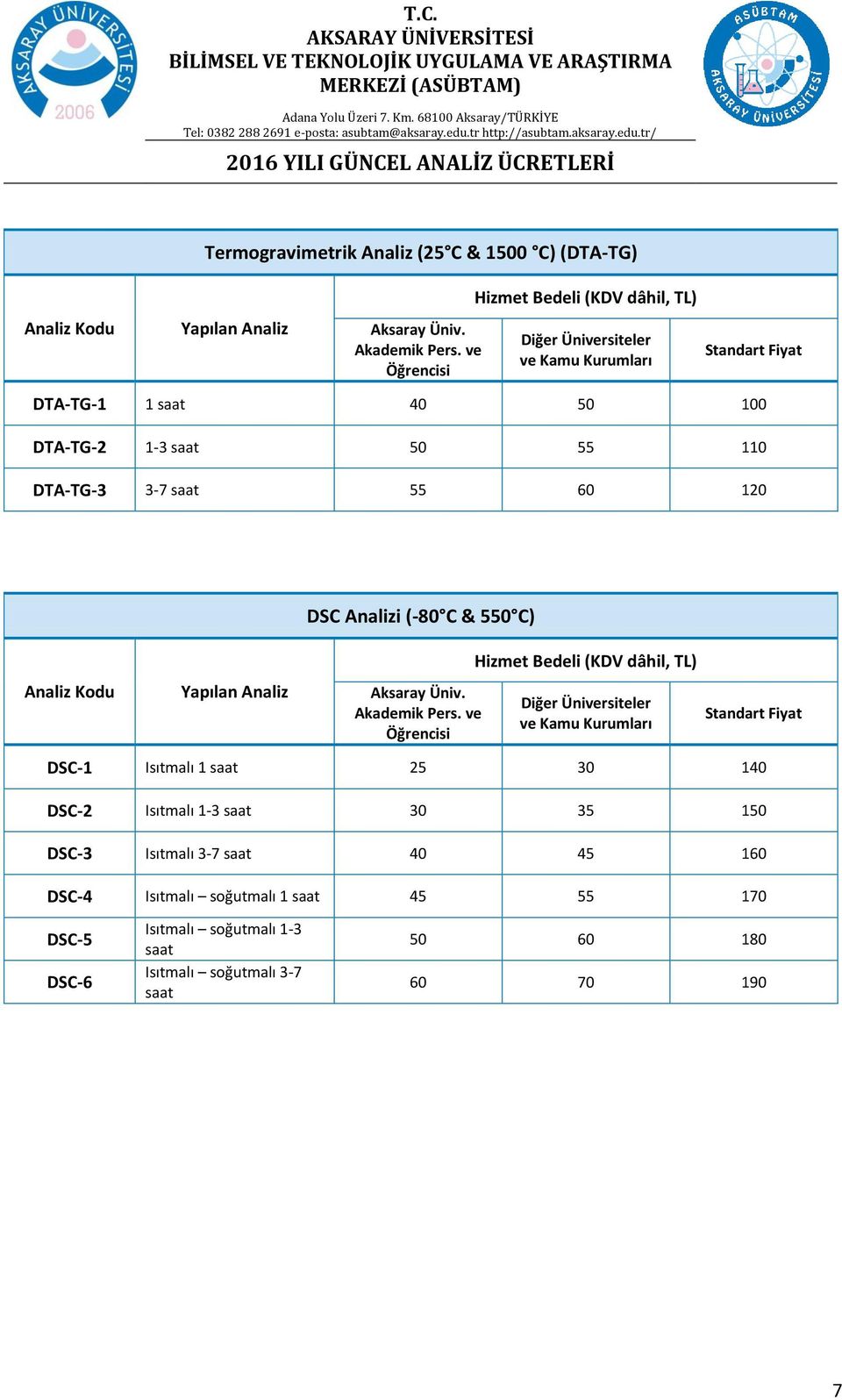 DSC-2 Isıtmalı 1-3 saat 30 35 150 DSC-3 Isıtmalı 3-7 saat 40 45 160 DSC-4 Isıtmalı soğutmalı 1