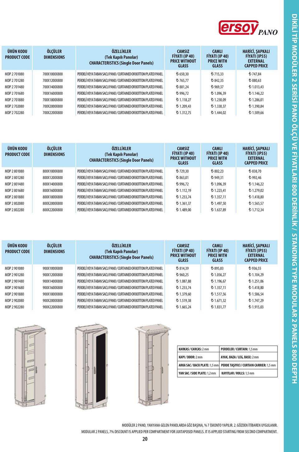 800X1400X800 800X1600X800 800X1800X800 800X2000X800 800X2200X800 900X1000X800 900X1200X800 900X1400X800 900X1600X800 900X1800X800 900X2000X800 900X2200X800 OUT 650,30 765,77 881,24 996,72 1.118,27 1.