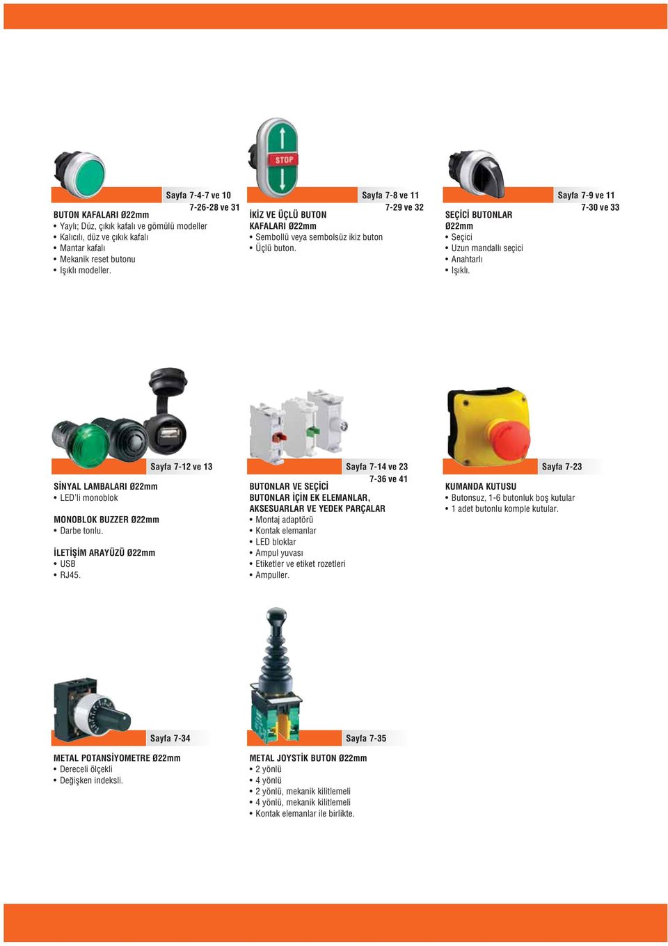 Sayfa -9 ve 11 - ve 33 SİNYAL LAMBALARI Ø22mm LED li monoblok MONOBLOK BUZZER Ø22mm Darbe tonlu. İLETİŞİM ARAYÜZÜ Ø22mm USB RJ45.