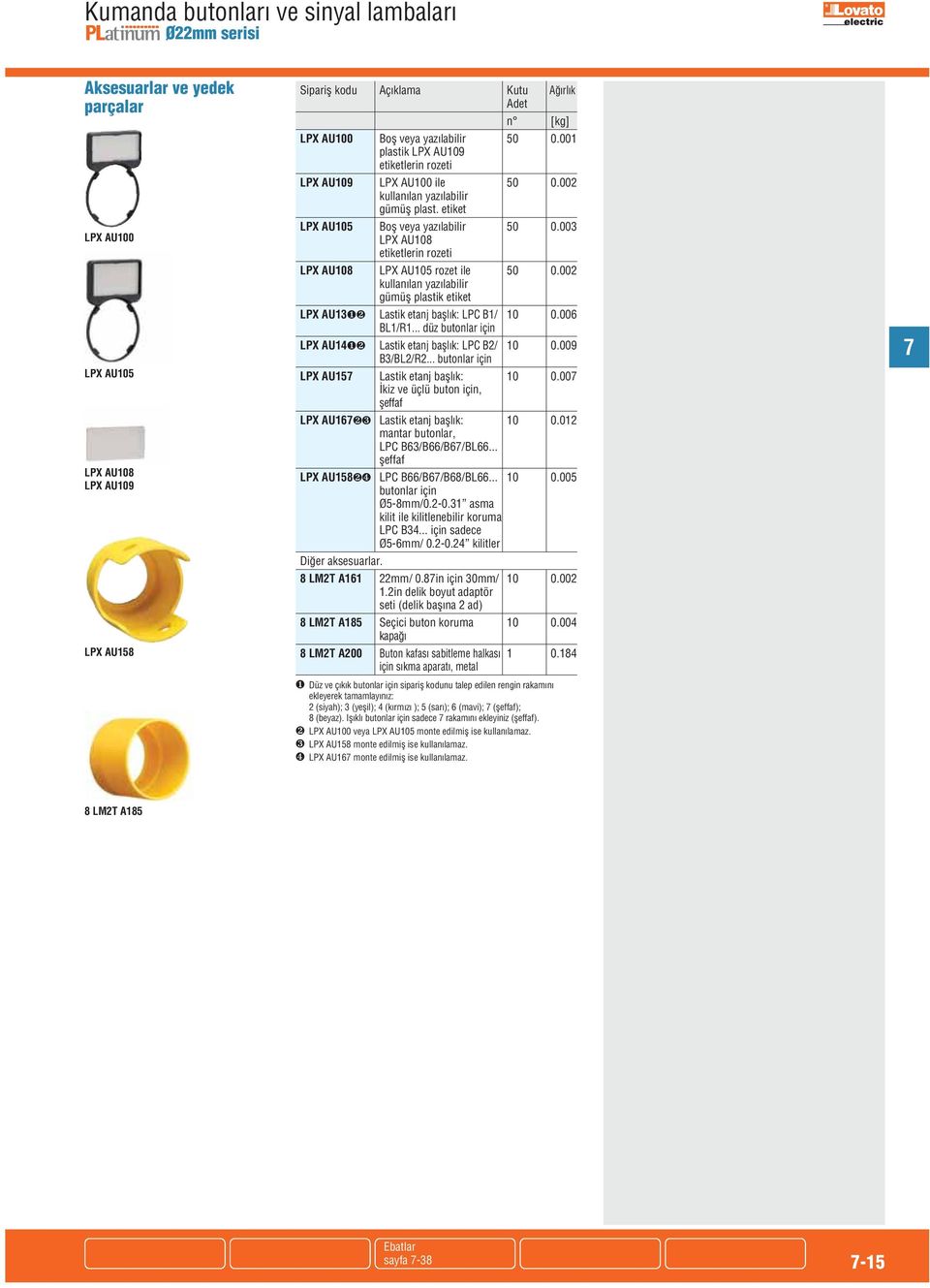 003 LPX AU108 etiketlerin rozeti LPX AU108 LPX AU105 rozet ile 50 0.002 kullanılan yazılabilir gümüş plastik etiket LPX AU13❶❷ Lastik etanj başlık: LPC B1/ 10 0.006 BL1/R1.