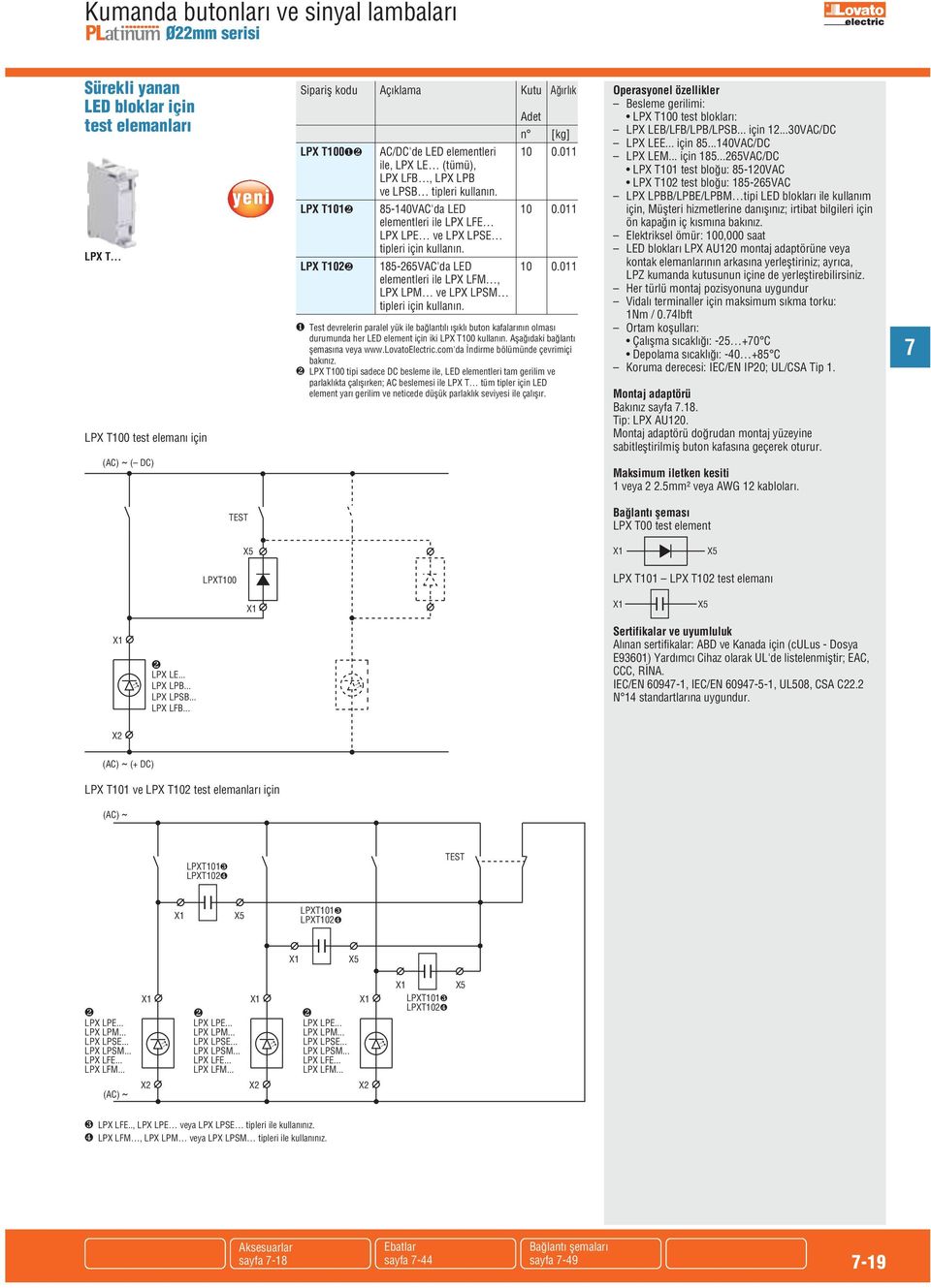 LPX T102❷ 185-265VAC'da LED 10 0.011 elementleri ile LPX LFM, LPX LPM ve LPX LPSM tipleri için kullanın.