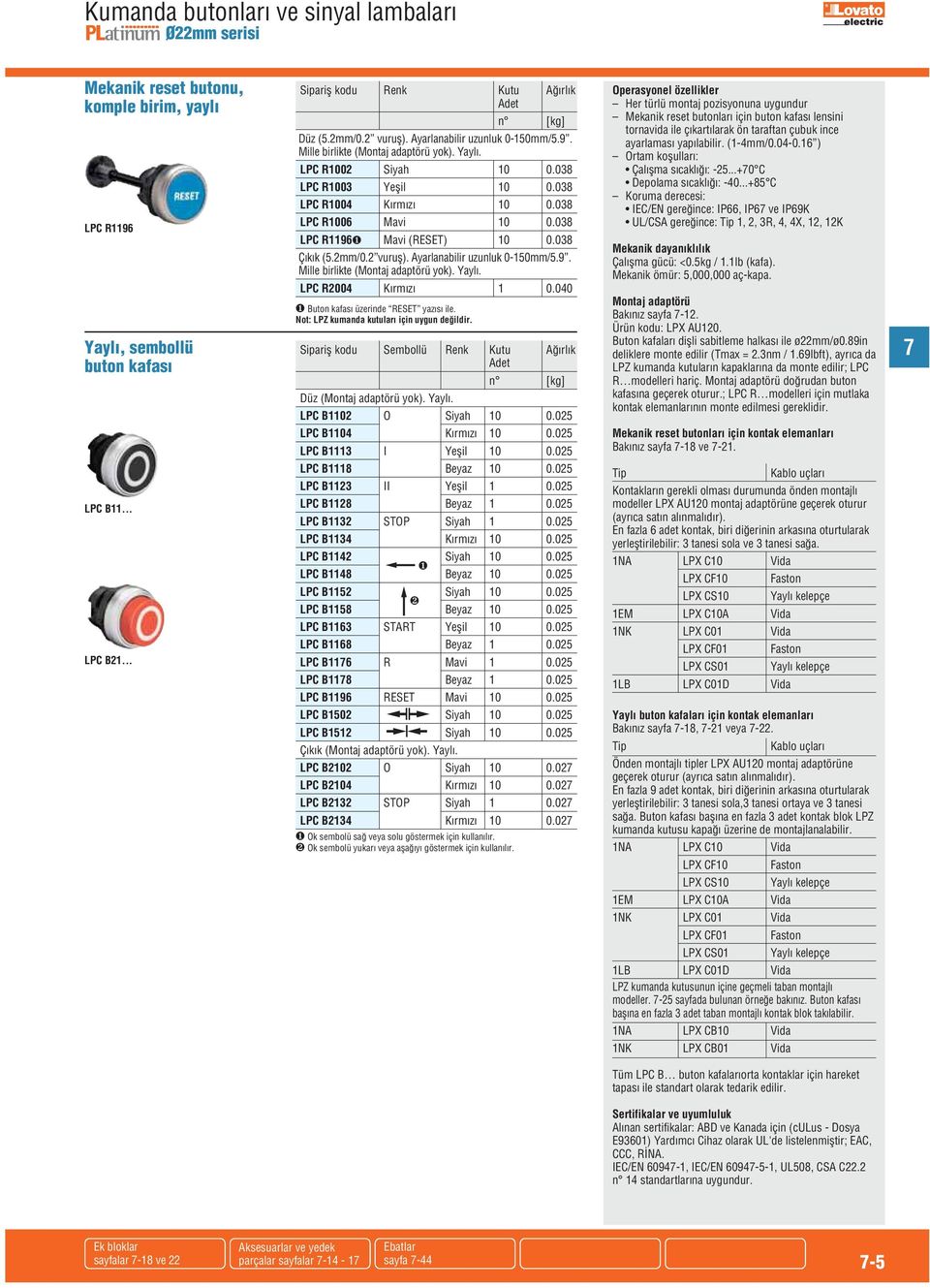 038 Çıkık (5.2mm/0.2 vuruş). Ayarlanabilir uzunluk 0-150mm/5.9. Mille birlikte ( yok). Yaylı. LPC R2004 Kırmızı 1 0.040 ❶ Buton kafası üzerinde RESET yazısı ile.