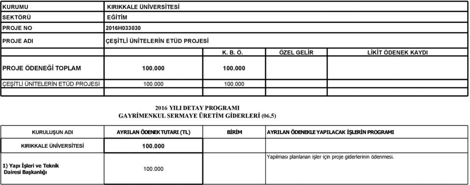 5) KIRIKKALE ÜNİVERSİTESİ 100.000 1) Yapı İşleri ve Teknik 100.