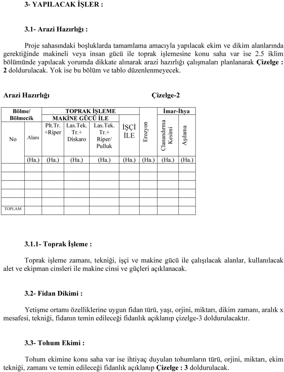 5 iklim bölümünde yapılacak yorumda dikkate alınarak arazi hazırlığı çalışmaları planlanarak Çizelge : 2 doldurulacak. Yok ise bu bölüm ve tablo düzenlenmeyecek.