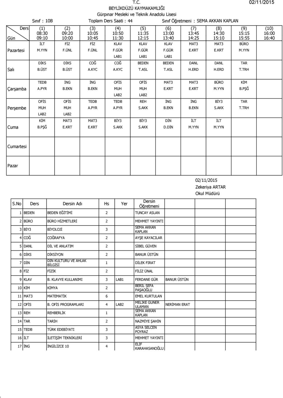 MUH APYR APYR SAKK BEKN BEKN SAKK TTRH LAB2 LAB2 KİM MAT3 MAT3 BİY3 BİY3 DİN İLT İLT BPŞĞ EKRT EKRT SAKK SAKK DDİN MYYN MYYN rtesi SNo Adı Hs Yer 1 BEDEN BEDEN EĞİTİMİ 2 TUNCAY ASLAN 2 BÜRO BÜRO