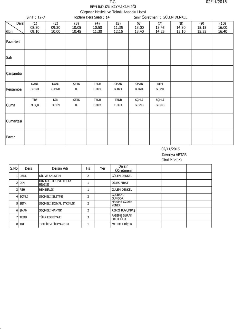 DİN 3 REH REHBERLİK 1 GÜLEN DENKEL 4 SÇMLİ SEÇMELİ İŞLETME 2 5 SETK SEÇMELİ SOSYAL ETKİNLİK 2 GÜLBANU GÜNGÖR HAKİME ÖZDEN