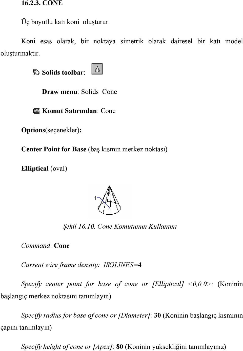 Cone Şekil 16.10.