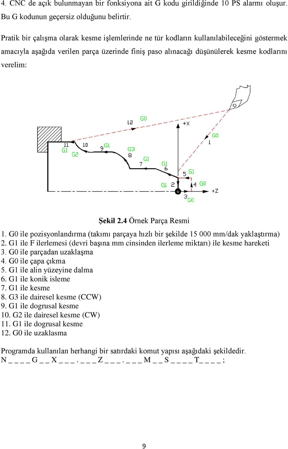 4 Örnek Parça Resmi 1. G0 ile pozisyonlandırma (takımı parçaya hızlı bir şekilde 15 000 mm/dak yaklaştırma) 2. G1 ile F ilerlemesi (devri başına mm cinsinden ilerleme miktarı) ile kesme hareketi 3.