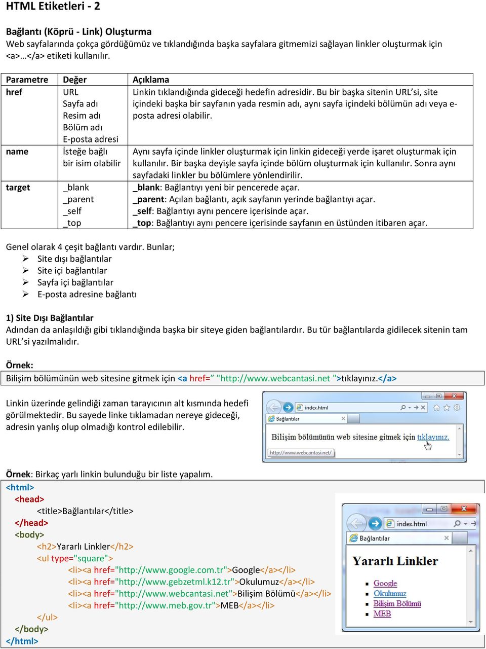 Bunlar; Site dışı bağlantılar Site içi bağlantılar Sayfa içi bağlantılar E-posta adresine bağlantı Linkin tıklandığında gideceği hedefin adresidir.