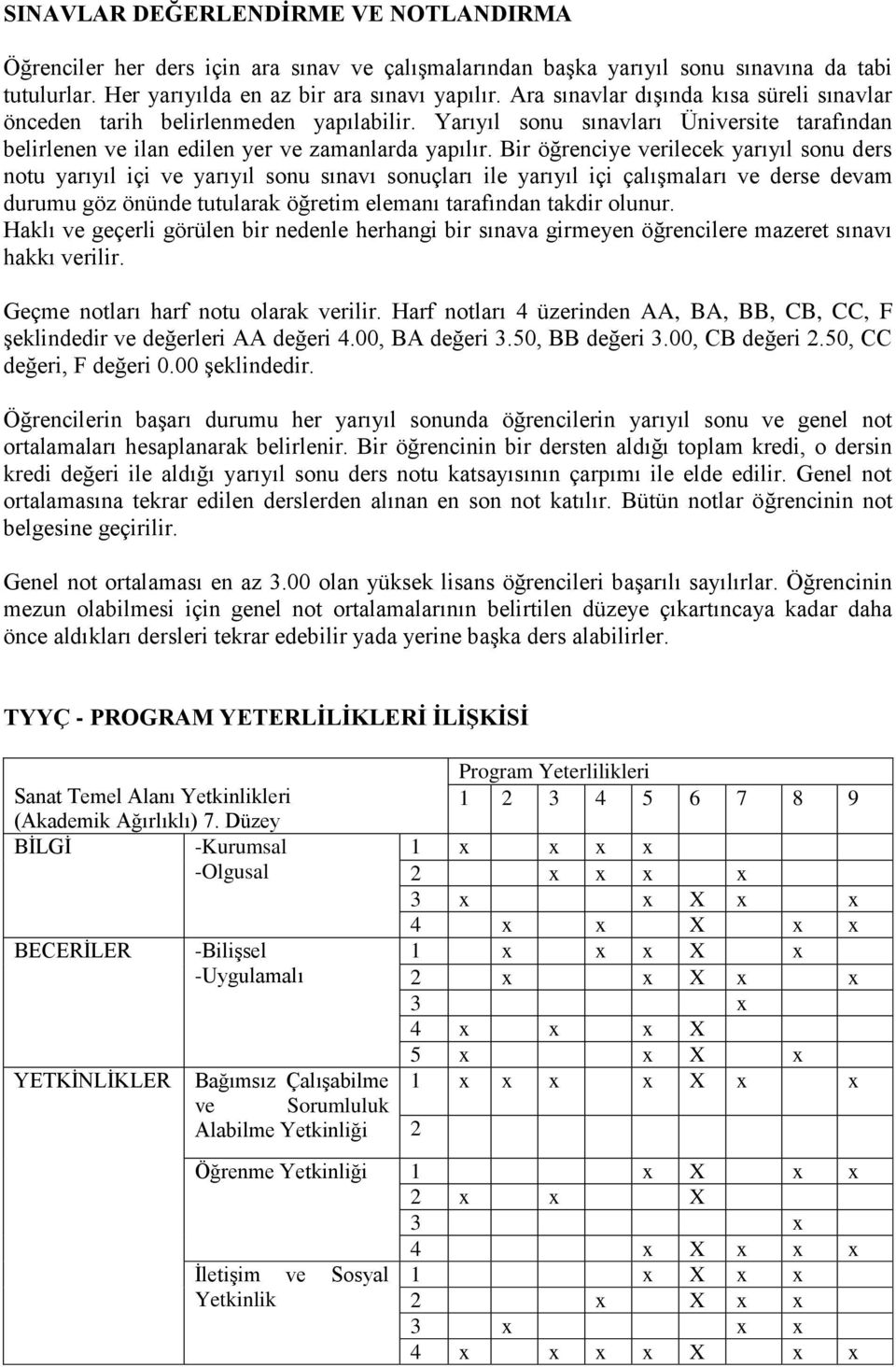 Bir öğrenciye verilecek yarıyıl sonu ders notu yarıyıl içi ve yarıyıl sonu sınavı sonuçları ile yarıyıl içi çalışmaları ve derse devam durumu göz önünde tutularak öğretim elemanı tarafından takdir