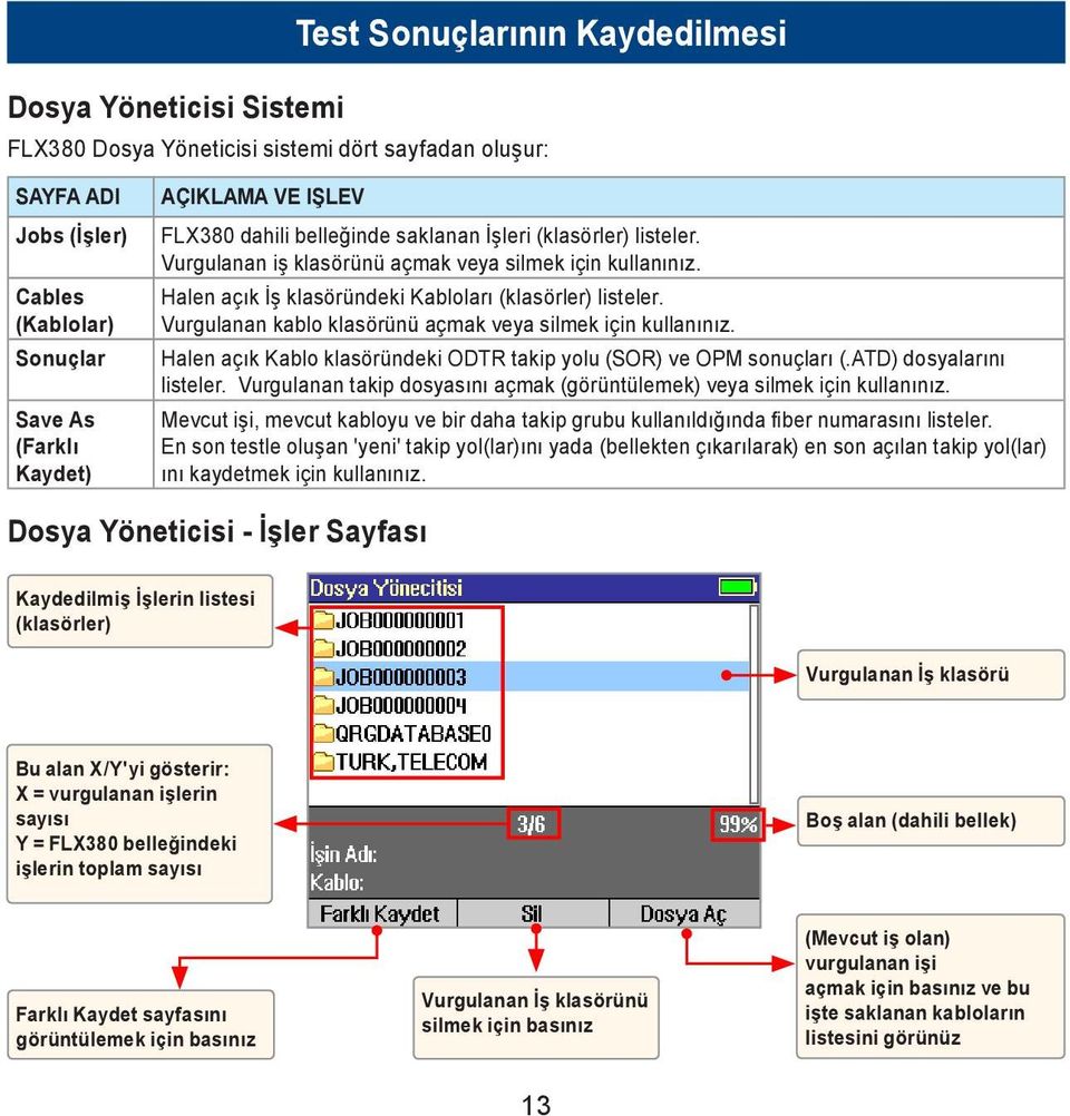 Vurgulanan kablo klasörünü açmak veya silmek için kullanınız. Halen açık Kablo klasöründeki ODTR takip yolu (SOR) ve OPM sonuçları (.ATD) dosyalarını listeler.