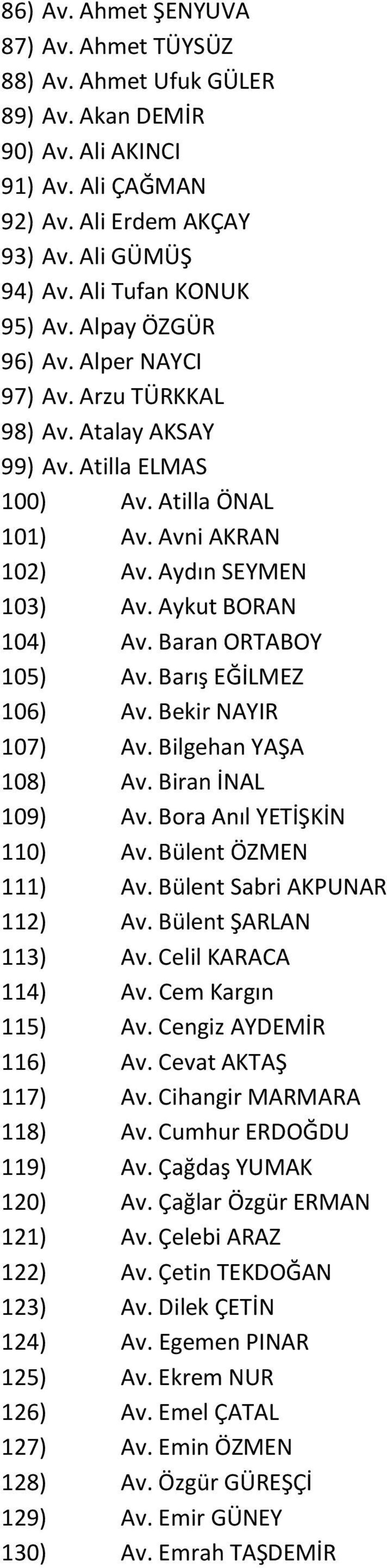 Baran ORTABOY 105) Av. Barış EĞİLMEZ 106) Av. Bekir NAYIR 107) Av. Bilgehan YAŞA 108) Av. Biran İNAL 109) Av. Bora Anıl YETİŞKİN 110) Av. Bülent ÖZMEN 111) Av. Bülent Sabri AKPUNAR 112) Av.