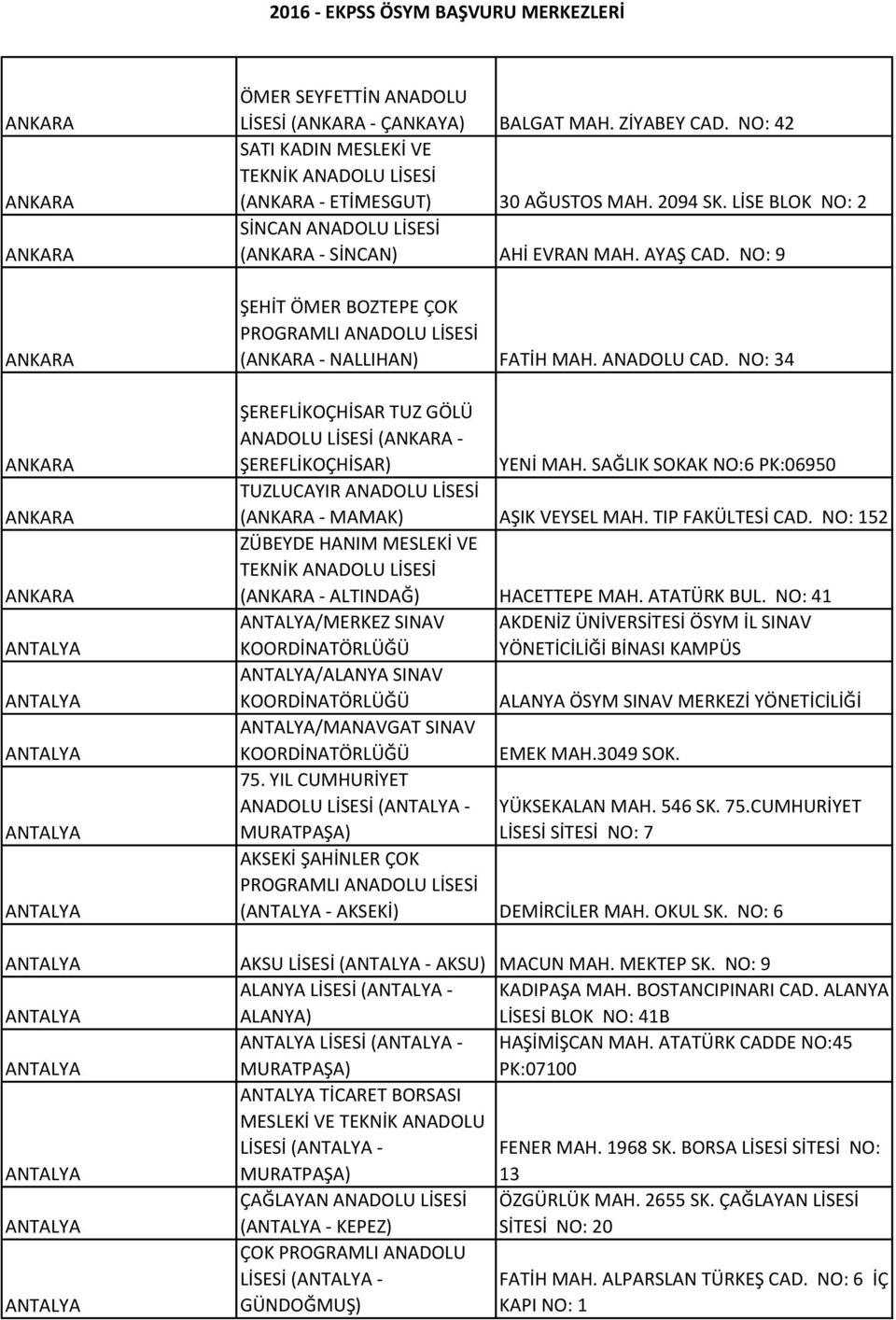 NO: 34 ŞEREFLİKOÇHİSAR TUZ GÖLÜ ANADOLU LİSESİ ( - ŞEREFLİKOÇHİSAR) YENİ MAH. SAĞLIK SOKAK NO:6 PK:06950 TUZLUCAYIR ANADOLU LİSESİ ( - MAMAK) AŞIK VEYSEL MAH. TIP FAKÜLTESİ CAD.