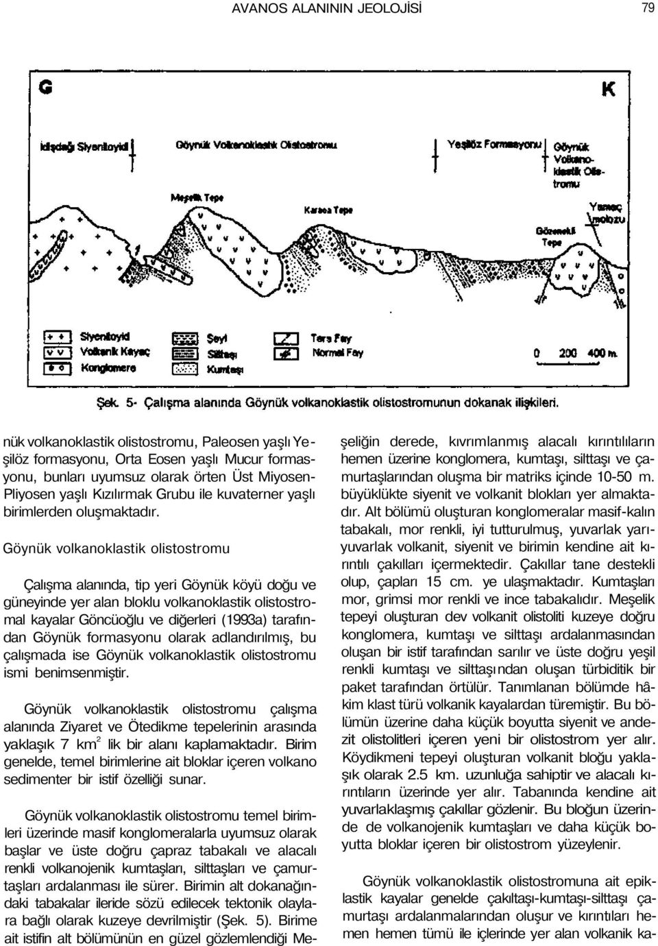 Göynük volkanoklastik olistostromu Çalışma alanında, tip yeri Göynük köyü doğu ve güneyinde yer alan bloklu volkanoklastik olistostromal kayalar Göncüoğlu ve diğerleri (1993a) tarafından Göynük