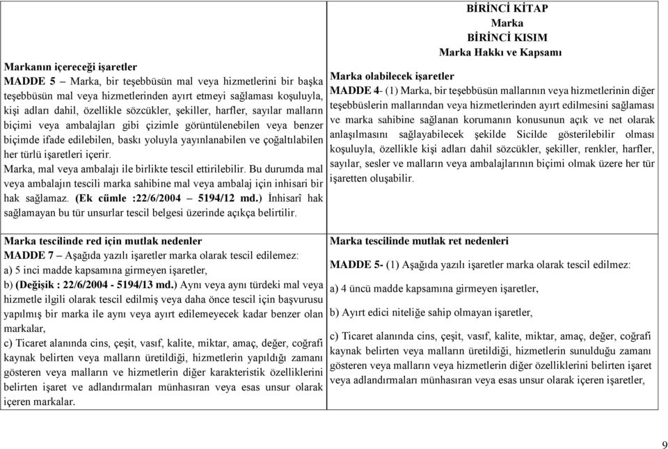 içerir. Marka, mal veya ambalajı ile birlikte tescil ettirilebilir. Bu durumda mal veya ambalajın tescili marka sahibine mal veya ambalaj için inhisari bir hak sağlamaz.