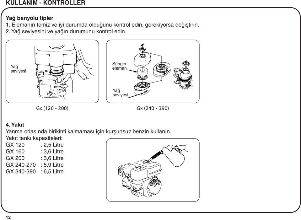 Yað seviyesini ve yaðýn durumunu kontrol edin.