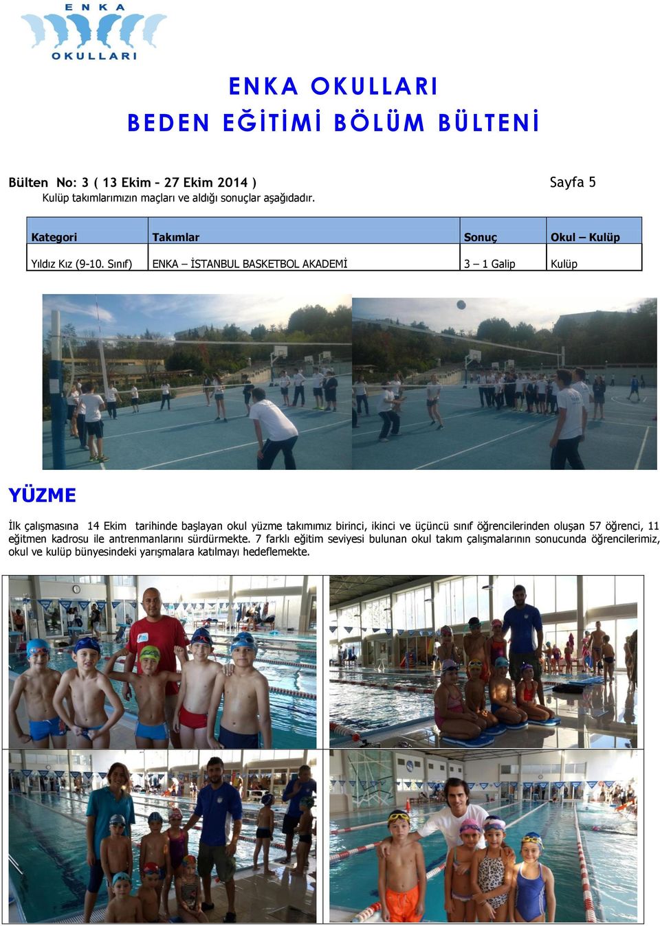 Sınıf) ENKA İSTANBUL BASKETBOL AKADEMİ 3 1 Galip Kulüp YÜZME İlk çalışmasına 14 Ekim tarihinde başlayan okul yüzme takımımız birinci,