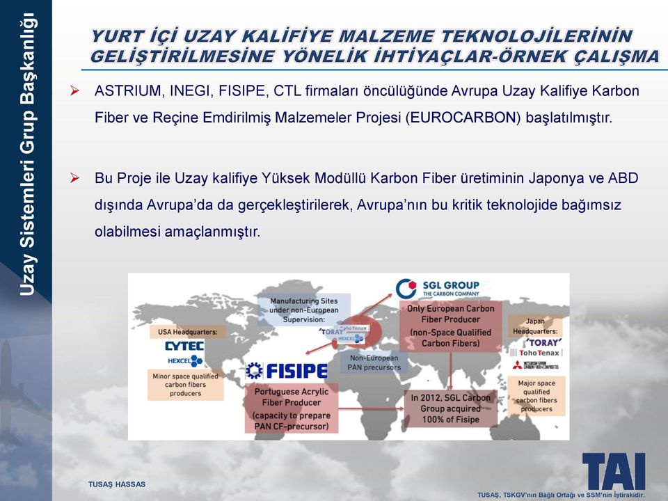 Bu Proje ile Uzay kalifiye Yüksek Modüllü Karbon Fiber üretiminin Japonya ve ABD