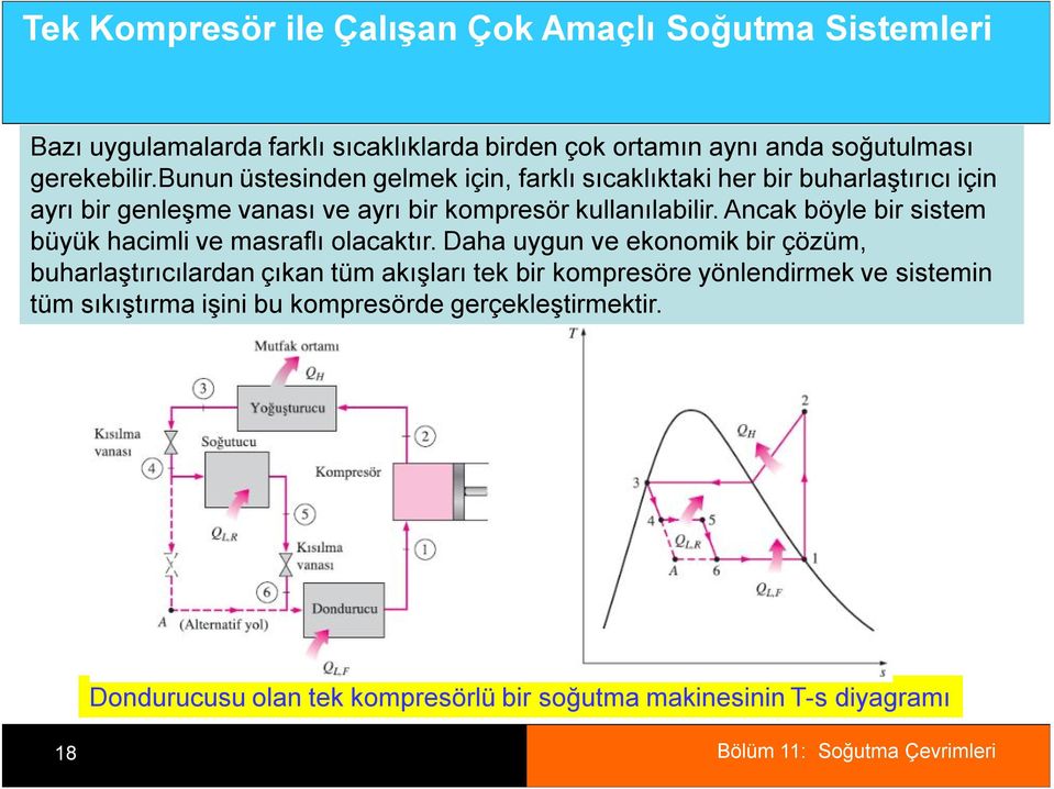 Ancak böyle bir sistem büyük hacimli ve masraflı olacaktır.