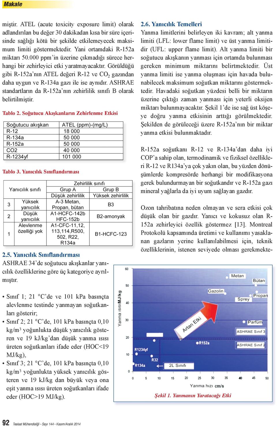 Görüldüğü gibi R-152a nın ATEL değeri R-12 ve CO 2 gazından daha uygun ve R-134a gazı ile ise aynıdır. ASHRAE standartların da R-152a nın zehirlilik sınıfı B olarak belirtilmiştir. Tablo 2.